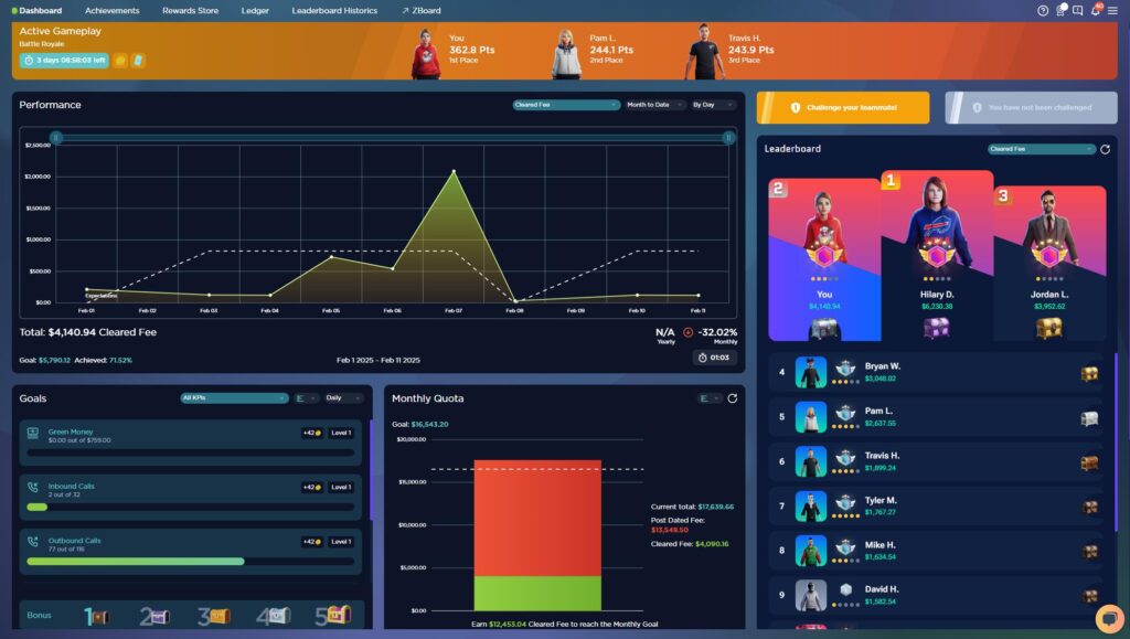 Top Gamification Platforms