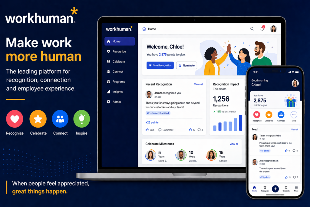 Workman Best Rewards and Recognition Platforms