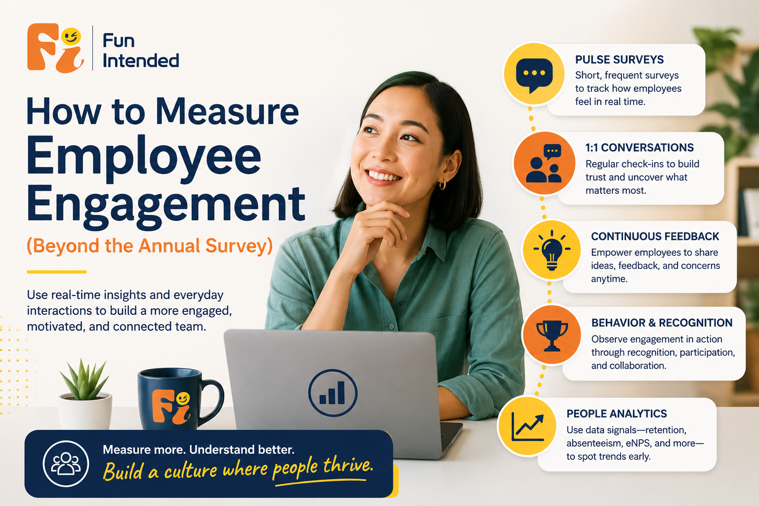 Professional infographic for Fun Intended titled “How to Measure Employee Engagement (Beyond the Annual Survey)” featuring a smiling employee at a desk surrounded by engagement metrics including pulse surveys, one on one conversations, continuous feedback, behavior and recognition, and people analytics. The Fun Intended logo and brand colors are incorporated throughout the design.