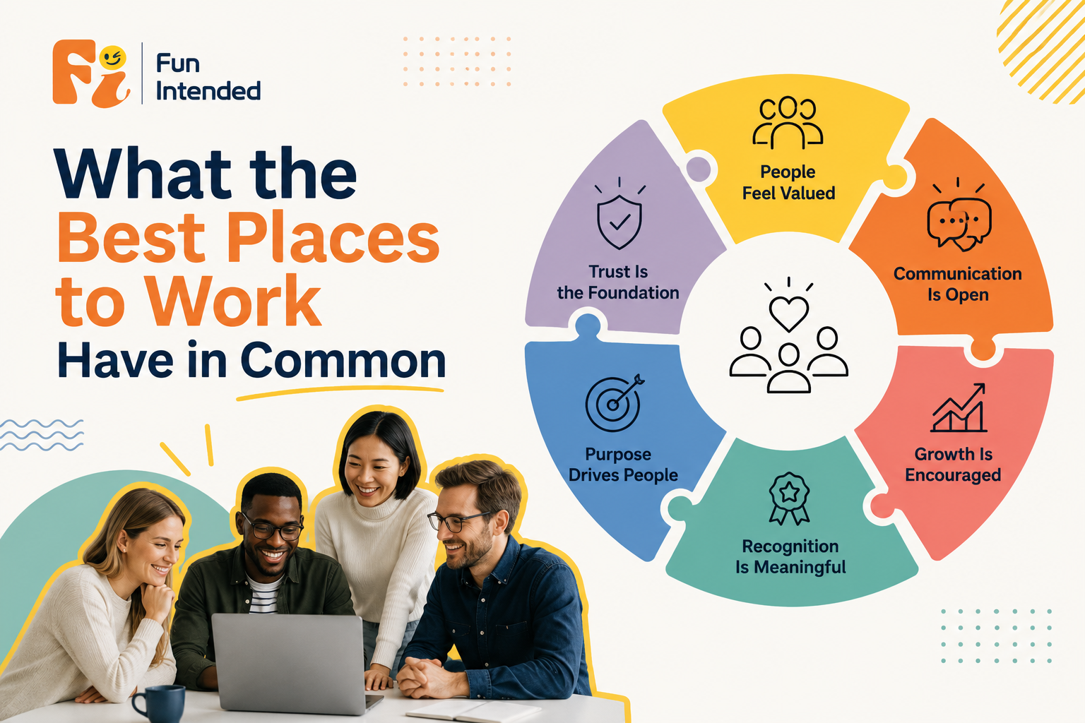 Modern infographic for Fun Intended titled “What the Best Places to Work Have in Common” featuring a diverse team collaborating around a laptop beside a colorful circular diagram highlighting workplace culture traits including trust, communication, growth, recognition, purpose, and employee value.